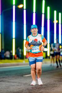 BIB: 47975
                            <button type="button" onclick="openModal(15543540)" class="btn btn-primary btn-sm float-right btn-popup" data-toggle="modal" data-target=".modal-high-quality">
                        <i class="fas fa-shopping-cart"></i> Add to Cart
                    </button>
                                            <button type="button" onclick="isThisMe(15543540, true)" class="btn btn-success btn-sm float-right btn-popup btn-isme hidden" data-toggle="tooltip" data-placement="bottom" title="นี่คือรูปของคุณใช่ไหม คลิกที่นี่เพื่อเอาเข้าอัลบั้ม">
                        <i class="fas fa-plus"></i> Add to album
                    </button>
                    <button type="button" onclick="isThisMe(15543540, false)" class="btn btn-warning btn-sm float-right btn-popup btn-isnotme hidden">
                        <i class="fas fa-ban"></i> Remove from album
                    </button>