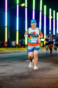 BIB: 47975
                            <button type="button" onclick="openModal(15194146)" class="btn btn-primary btn-sm float-right btn-popup" data-toggle="modal" data-target=".modal-high-quality">
                        <i class="fas fa-shopping-cart"></i> Add to Cart
                    </button>
                                            <button type="button" onclick="isThisMe(15194146, true)" class="btn btn-success btn-sm float-right btn-popup btn-isme hidden" data-toggle="tooltip" data-placement="bottom" title="นี่คือรูปของคุณใช่ไหม คลิกที่นี่เพื่อเอาเข้าอัลบั้ม">
                        <i class="fas fa-plus"></i> Add to album
                    </button>
                    <button type="button" onclick="isThisMe(15194146, false)" class="btn btn-warning btn-sm float-right btn-popup btn-isnotme hidden">
                        <i class="fas fa-ban"></i> Remove from album
                    </button>