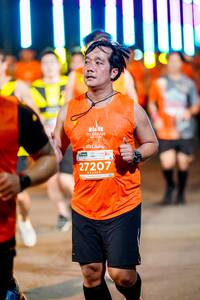 BIB: 27207
                            <button type="button" onclick="openModal(15190112)" class="btn btn-primary btn-sm float-right btn-popup" data-toggle="modal" data-target=".modal-high-quality">
                        <i class="fas fa-shopping-cart"></i> Add to Cart
                    </button>
                                            <button type="button" onclick="isThisMe(15190112, true)" class="btn btn-success btn-sm float-right btn-popup btn-isme hidden" data-toggle="tooltip" data-placement="bottom" title="นี่คือรูปของคุณใช่ไหม คลิกที่นี่เพื่อเอาเข้าอัลบั้ม">
                        <i class="fas fa-plus"></i> Add to album
                    </button>
                    <button type="button" onclick="isThisMe(15190112, false)" class="btn btn-warning btn-sm float-right btn-popup btn-isnotme hidden">
                        <i class="fas fa-ban"></i> Remove from album
                    </button>