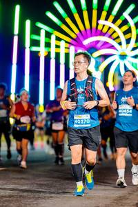 BIB: 40454, 40370
                            <button type="button" onclick="openModal(15557226)" class="btn btn-primary btn-sm float-right btn-popup" data-toggle="modal" data-target=".modal-high-quality">
                        <i class="fas fa-shopping-cart"></i> Add to Cart
                    </button>
                                            <button type="button" onclick="isThisMe(15557226, true)" class="btn btn-success btn-sm float-right btn-popup btn-isme hidden" data-toggle="tooltip" data-placement="bottom" title="นี่คือรูปของคุณใช่ไหม คลิกที่นี่เพื่อเอาเข้าอัลบั้ม">
                        <i class="fas fa-plus"></i> Add to album
                    </button>
                    <button type="button" onclick="isThisMe(15557226, false)" class="btn btn-warning btn-sm float-right btn-popup btn-isnotme hidden">
                        <i class="fas fa-ban"></i> Remove from album
                    </button>