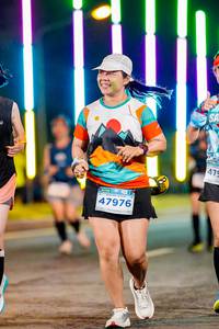 BIB: 475, 47976
                            <button type="button" onclick="openModal(15543611)" class="btn btn-primary btn-sm float-right btn-popup" data-toggle="modal" data-target=".modal-high-quality">
                        <i class="fas fa-shopping-cart"></i> Add to Cart
                    </button>
                                            <button type="button" onclick="isThisMe(15543611, true)" class="btn btn-success btn-sm float-right btn-popup btn-isme hidden" data-toggle="tooltip" data-placement="bottom" title="นี่คือรูปของคุณใช่ไหม คลิกที่นี่เพื่อเอาเข้าอัลบั้ม">
                        <i class="fas fa-plus"></i> Add to album
                    </button>
                    <button type="button" onclick="isThisMe(15543611, false)" class="btn btn-warning btn-sm float-right btn-popup btn-isnotme hidden">
                        <i class="fas fa-ban"></i> Remove from album
                    </button>