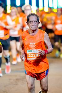 BIB: 22291
                            <button type="button" onclick="openModal(15610617)" class="btn btn-primary btn-sm float-right btn-popup" data-toggle="modal" data-target=".modal-high-quality">
                        <i class="fas fa-shopping-cart"></i> Add to Cart
                    </button>
                                            <button type="button" onclick="isThisMe(15610617, true)" class="btn btn-success btn-sm float-right btn-popup btn-isme hidden" data-toggle="tooltip" data-placement="bottom" title="นี่คือรูปของคุณใช่ไหม คลิกที่นี่เพื่อเอาเข้าอัลบั้ม">
                        <i class="fas fa-plus"></i> Add to album
                    </button>
                    <button type="button" onclick="isThisMe(15610617, false)" class="btn btn-warning btn-sm float-right btn-popup btn-isnotme hidden">
                        <i class="fas fa-ban"></i> Remove from album
                    </button>