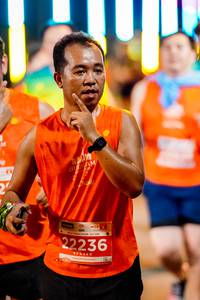 BIB: 22236
                            <button type="button" onclick="openModal(15197073)" class="btn btn-primary btn-sm float-right btn-popup" data-toggle="modal" data-target=".modal-high-quality">
                        <i class="fas fa-shopping-cart"></i> Add to Cart
                    </button>
                                            <button type="button" onclick="isThisMe(15197073, true)" class="btn btn-success btn-sm float-right btn-popup btn-isme hidden" data-toggle="tooltip" data-placement="bottom" title="นี่คือรูปของคุณใช่ไหม คลิกที่นี่เพื่อเอาเข้าอัลบั้ม">
                        <i class="fas fa-plus"></i> Add to album
                    </button>
                    <button type="button" onclick="isThisMe(15197073, false)" class="btn btn-warning btn-sm float-right btn-popup btn-isnotme hidden">
                        <i class="fas fa-ban"></i> Remove from album
                    </button>