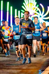 BIB: 41724, 45378
                            <button type="button" onclick="openModal(15021393)" class="btn btn-primary btn-sm float-right btn-popup" data-toggle="modal" data-target=".modal-high-quality">
                        <i class="fas fa-shopping-cart"></i> Add to Cart
                    </button>
                                            <button type="button" onclick="isThisMe(15021393, true)" class="btn btn-success btn-sm float-right btn-popup btn-isme hidden" data-toggle="tooltip" data-placement="bottom" title="นี่คือรูปของคุณใช่ไหม คลิกที่นี่เพื่อเอาเข้าอัลบั้ม">
                        <i class="fas fa-plus"></i> Add to album
                    </button>
                    <button type="button" onclick="isThisMe(15021393, false)" class="btn btn-warning btn-sm float-right btn-popup btn-isnotme hidden">
                        <i class="fas fa-ban"></i> Remove from album
                    </button>