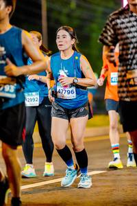 BIB: 793, 47796, 42992
                            <button type="button" onclick="openModal(15193585)" class="btn btn-primary btn-sm float-right btn-popup" data-toggle="modal" data-target=".modal-high-quality">
                        <i class="fas fa-shopping-cart"></i> Add to Cart
                    </button>
                                            <button type="button" onclick="isThisMe(15193585, true)" class="btn btn-success btn-sm float-right btn-popup btn-isme hidden" data-toggle="tooltip" data-placement="bottom" title="นี่คือรูปของคุณใช่ไหม คลิกที่นี่เพื่อเอาเข้าอัลบั้ม">
                        <i class="fas fa-plus"></i> Add to album
                    </button>
                    <button type="button" onclick="isThisMe(15193585, false)" class="btn btn-warning btn-sm float-right btn-popup btn-isnotme hidden">
                        <i class="fas fa-ban"></i> Remove from album
                    </button>