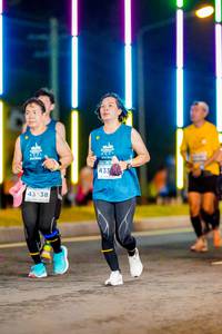 BIB: 433
                            <button type="button" onclick="openModal(15543278)" class="btn btn-primary btn-sm float-right btn-popup" data-toggle="modal" data-target=".modal-high-quality">
                        <i class="fas fa-shopping-cart"></i> Add to Cart
                    </button>
                                            <button type="button" onclick="isThisMe(15543278, true)" class="btn btn-success btn-sm float-right btn-popup btn-isme hidden" data-toggle="tooltip" data-placement="bottom" title="นี่คือรูปของคุณใช่ไหม คลิกที่นี่เพื่อเอาเข้าอัลบั้ม">
                        <i class="fas fa-plus"></i> Add to album
                    </button>
                    <button type="button" onclick="isThisMe(15543278, false)" class="btn btn-warning btn-sm float-right btn-popup btn-isnotme hidden">
                        <i class="fas fa-ban"></i> Remove from album
                    </button>