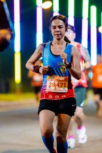 BIB: 28471
                            <button type="button" onclick="openModal(15548458)" class="btn btn-primary btn-sm float-right btn-popup" data-toggle="modal" data-target=".modal-high-quality">
                        <i class="fas fa-shopping-cart"></i> Add to Cart
                    </button>
                                            <button type="button" onclick="isThisMe(15548458, true)" class="btn btn-success btn-sm float-right btn-popup btn-isme hidden" data-toggle="tooltip" data-placement="bottom" title="นี่คือรูปของคุณใช่ไหม คลิกที่นี่เพื่อเอาเข้าอัลบั้ม">
                        <i class="fas fa-plus"></i> Add to album
                    </button>
                    <button type="button" onclick="isThisMe(15548458, false)" class="btn btn-warning btn-sm float-right btn-popup btn-isnotme hidden">
                        <i class="fas fa-ban"></i> Remove from album
                    </button>