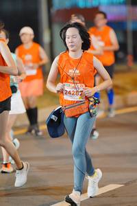 BIB: 24287
                            <button type="button" onclick="openModal(14550255)" class="btn btn-primary btn-sm float-right btn-popup" data-toggle="modal" data-target=".modal-high-quality">
                        <i class="fas fa-shopping-cart"></i> Add to Cart
                    </button>
                                            <button type="button" onclick="isThisMe(14550255, true)" class="btn btn-success btn-sm float-right btn-popup btn-isme hidden" data-toggle="tooltip" data-placement="bottom" title="นี่คือรูปของคุณใช่ไหม คลิกที่นี่เพื่อเอาเข้าอัลบั้ม">
                        <i class="fas fa-plus"></i> Add to album
                    </button>
                    <button type="button" onclick="isThisMe(14550255, false)" class="btn btn-warning btn-sm float-right btn-popup btn-isnotme hidden">
                        <i class="fas fa-ban"></i> Remove from album
                    </button>