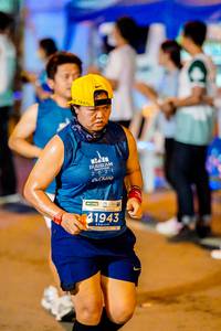 BIB: 2021, 41943
                            <button type="button" onclick="openModal(15546094)" class="btn btn-primary btn-sm float-right btn-popup" data-toggle="modal" data-target=".modal-high-quality">
                        <i class="fas fa-shopping-cart"></i> Add to Cart
                    </button>
                                            <button type="button" onclick="isThisMe(15546094, true)" class="btn btn-success btn-sm float-right btn-popup btn-isme hidden" data-toggle="tooltip" data-placement="bottom" title="นี่คือรูปของคุณใช่ไหม คลิกที่นี่เพื่อเอาเข้าอัลบั้ม">
                        <i class="fas fa-plus"></i> Add to album
                    </button>
                    <button type="button" onclick="isThisMe(15546094, false)" class="btn btn-warning btn-sm float-right btn-popup btn-isnotme hidden">
                        <i class="fas fa-ban"></i> Remove from album
                    </button>