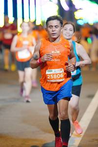 BIB: 25806
                            <button type="button" onclick="openModal(14525931)" class="btn btn-primary btn-sm float-right btn-popup" data-toggle="modal" data-target=".modal-high-quality">
                        <i class="fas fa-shopping-cart"></i> Add to Cart
                    </button>
                                            <button type="button" onclick="isThisMe(14525931, true)" class="btn btn-success btn-sm float-right btn-popup btn-isme hidden" data-toggle="tooltip" data-placement="bottom" title="นี่คือรูปของคุณใช่ไหม คลิกที่นี่เพื่อเอาเข้าอัลบั้ม">
                        <i class="fas fa-plus"></i> Add to album
                    </button>
                    <button type="button" onclick="isThisMe(14525931, false)" class="btn btn-warning btn-sm float-right btn-popup btn-isnotme hidden">
                        <i class="fas fa-ban"></i> Remove from album
                    </button>