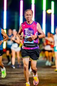 BIB: 4729
                            <button type="button" onclick="openModal(15019955)" class="btn btn-primary btn-sm float-right btn-popup" data-toggle="modal" data-target=".modal-high-quality">
                        <i class="fas fa-shopping-cart"></i> Add to Cart
                    </button>
                                            <button type="button" onclick="isThisMe(15019955, true)" class="btn btn-success btn-sm float-right btn-popup btn-isme hidden" data-toggle="tooltip" data-placement="bottom" title="นี่คือรูปของคุณใช่ไหม คลิกที่นี่เพื่อเอาเข้าอัลบั้ม">
                        <i class="fas fa-plus"></i> Add to album
                    </button>
                    <button type="button" onclick="isThisMe(15019955, false)" class="btn btn-warning btn-sm float-right btn-popup btn-isnotme hidden">
                        <i class="fas fa-ban"></i> Remove from album
                    </button>