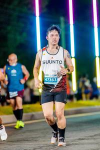 BIB: 47363
                            <button type="button" onclick="openModal(15543974)" class="btn btn-primary btn-sm float-right btn-popup" data-toggle="modal" data-target=".modal-high-quality">
                        <i class="fas fa-shopping-cart"></i> Add to Cart
                    </button>
                                            <button type="button" onclick="isThisMe(15543974, true)" class="btn btn-success btn-sm float-right btn-popup btn-isme hidden" data-toggle="tooltip" data-placement="bottom" title="นี่คือรูปของคุณใช่ไหม คลิกที่นี่เพื่อเอาเข้าอัลบั้ม">
                        <i class="fas fa-plus"></i> Add to album
                    </button>
                    <button type="button" onclick="isThisMe(15543974, false)" class="btn btn-warning btn-sm float-right btn-popup btn-isnotme hidden">
                        <i class="fas fa-ban"></i> Remove from album
                    </button>