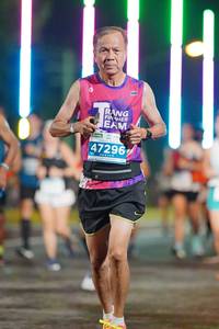 BIB: 47296
                            <button type="button" onclick="openModal(14461989)" class="btn btn-primary btn-sm float-right btn-popup" data-toggle="modal" data-target=".modal-high-quality">
                        <i class="fas fa-shopping-cart"></i> Add to Cart
                    </button>
                                            <button type="button" onclick="isThisMe(14461989, true)" class="btn btn-success btn-sm float-right btn-popup btn-isme hidden" data-toggle="tooltip" data-placement="bottom" title="นี่คือรูปของคุณใช่ไหม คลิกที่นี่เพื่อเอาเข้าอัลบั้ม">
                        <i class="fas fa-plus"></i> Add to album
                    </button>
                    <button type="button" onclick="isThisMe(14461989, false)" class="btn btn-warning btn-sm float-right btn-popup btn-isnotme hidden">
                        <i class="fas fa-ban"></i> Remove from album
                    </button>