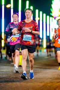 BIB: 415, 40723
                            <button type="button" onclick="openModal(15029432)" class="btn btn-primary btn-sm float-right btn-popup" data-toggle="modal" data-target=".modal-high-quality">
                        <i class="fas fa-shopping-cart"></i> Add to Cart
                    </button>
                                            <button type="button" onclick="isThisMe(15029432, true)" class="btn btn-success btn-sm float-right btn-popup btn-isme hidden" data-toggle="tooltip" data-placement="bottom" title="นี่คือรูปของคุณใช่ไหม คลิกที่นี่เพื่อเอาเข้าอัลบั้ม">
                        <i class="fas fa-plus"></i> Add to album
                    </button>
                    <button type="button" onclick="isThisMe(15029432, false)" class="btn btn-warning btn-sm float-right btn-popup btn-isnotme hidden">
                        <i class="fas fa-ban"></i> Remove from album
                    </button>