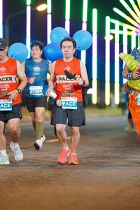 BIB: 47394
                            <button type="button" onclick="openModal(14910897)" class="btn btn-primary btn-sm float-right btn-popup" data-toggle="modal" data-target=".modal-high-quality">
                        <i class="fas fa-shopping-cart"></i> Add to Cart
                    </button>
                                            <button type="button" onclick="isThisMe(14910897, true)" class="btn btn-success btn-sm float-right btn-popup btn-isme hidden" data-toggle="tooltip" data-placement="bottom" title="นี่คือรูปของคุณใช่ไหม คลิกที่นี่เพื่อเอาเข้าอัลบั้ม">
                        <i class="fas fa-plus"></i> Add to album
                    </button>
                    <button type="button" onclick="isThisMe(14910897, false)" class="btn btn-warning btn-sm float-right btn-popup btn-isnotme hidden">
                        <i class="fas fa-ban"></i> Remove from album
                    </button>