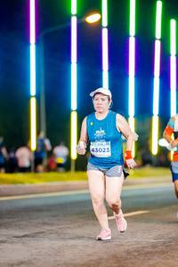 BIB: 43023
                            <button type="button" onclick="openModal(15543523)" class="btn btn-primary btn-sm float-right btn-popup" data-toggle="modal" data-target=".modal-high-quality">
                        <i class="fas fa-shopping-cart"></i> Add to Cart
                    </button>
                                            <button type="button" onclick="isThisMe(15543523, true)" class="btn btn-success btn-sm float-right btn-popup btn-isme hidden" data-toggle="tooltip" data-placement="bottom" title="นี่คือรูปของคุณใช่ไหม คลิกที่นี่เพื่อเอาเข้าอัลบั้ม">
                        <i class="fas fa-plus"></i> Add to album
                    </button>
                    <button type="button" onclick="isThisMe(15543523, false)" class="btn btn-warning btn-sm float-right btn-popup btn-isnotme hidden">
                        <i class="fas fa-ban"></i> Remove from album
                    </button>