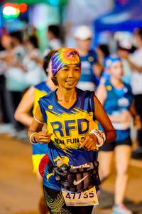 BIB: 47735
                            <button type="button" onclick="openModal(15545521)" class="btn btn-primary btn-sm float-right btn-popup" data-toggle="modal" data-target=".modal-high-quality">
                        <i class="fas fa-shopping-cart"></i> Add to Cart
                    </button>
                                            <button type="button" onclick="isThisMe(15545521, true)" class="btn btn-success btn-sm float-right btn-popup btn-isme hidden" data-toggle="tooltip" data-placement="bottom" title="นี่คือรูปของคุณใช่ไหม คลิกที่นี่เพื่อเอาเข้าอัลบั้ม">
                        <i class="fas fa-plus"></i> Add to album
                    </button>
                    <button type="button" onclick="isThisMe(15545521, false)" class="btn btn-warning btn-sm float-right btn-popup btn-isnotme hidden">
                        <i class="fas fa-ban"></i> Remove from album
                    </button>