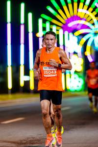 BIB: 25043
                            <button type="button" onclick="openModal(15546974)" class="btn btn-primary btn-sm float-right btn-popup" data-toggle="modal" data-target=".modal-high-quality">
                        <i class="fas fa-shopping-cart"></i> Add to Cart
                    </button>
                                            <button type="button" onclick="isThisMe(15546974, true)" class="btn btn-success btn-sm float-right btn-popup btn-isme hidden" data-toggle="tooltip" data-placement="bottom" title="นี่คือรูปของคุณใช่ไหม คลิกที่นี่เพื่อเอาเข้าอัลบั้ม">
                        <i class="fas fa-plus"></i> Add to album
                    </button>
                    <button type="button" onclick="isThisMe(15546974, false)" class="btn btn-warning btn-sm float-right btn-popup btn-isnotme hidden">
                        <i class="fas fa-ban"></i> Remove from album
                    </button>