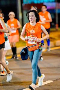 BIB: 24287
                            <button type="button" onclick="openModal(15195209)" class="btn btn-primary btn-sm float-right btn-popup" data-toggle="modal" data-target=".modal-high-quality">
                        <i class="fas fa-shopping-cart"></i> Add to Cart
                    </button>
                                            <button type="button" onclick="isThisMe(15195209, true)" class="btn btn-success btn-sm float-right btn-popup btn-isme hidden" data-toggle="tooltip" data-placement="bottom" title="นี่คือรูปของคุณใช่ไหม คลิกที่นี่เพื่อเอาเข้าอัลบั้ม">
                        <i class="fas fa-plus"></i> Add to album
                    </button>
                    <button type="button" onclick="isThisMe(15195209, false)" class="btn btn-warning btn-sm float-right btn-popup btn-isnotme hidden">
                        <i class="fas fa-ban"></i> Remove from album
                    </button>