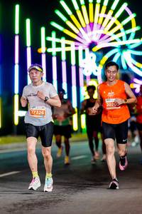 BIB: 20203, 27326
                            <button type="button" onclick="openModal(15547084)" class="btn btn-primary btn-sm float-right btn-popup" data-toggle="modal" data-target=".modal-high-quality">
                        <i class="fas fa-shopping-cart"></i> Add to Cart
                    </button>
                                            <button type="button" onclick="isThisMe(15547084, true)" class="btn btn-success btn-sm float-right btn-popup btn-isme hidden" data-toggle="tooltip" data-placement="bottom" title="นี่คือรูปของคุณใช่ไหม คลิกที่นี่เพื่อเอาเข้าอัลบั้ม">
                        <i class="fas fa-plus"></i> Add to album
                    </button>
                    <button type="button" onclick="isThisMe(15547084, false)" class="btn btn-warning btn-sm float-right btn-popup btn-isnotme hidden">
                        <i class="fas fa-ban"></i> Remove from album
                    </button>