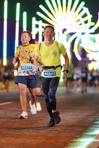 BIB: 40377, 46642
                            <button type="button" onclick="openModal(14464328)" class="btn btn-primary btn-sm float-right btn-popup" data-toggle="modal" data-target=".modal-high-quality">
                        <i class="fas fa-shopping-cart"></i> Add to Cart
                    </button>
                                            <button type="button" onclick="isThisMe(14464328, true)" class="btn btn-success btn-sm float-right btn-popup btn-isme hidden" data-toggle="tooltip" data-placement="bottom" title="นี่คือรูปของคุณใช่ไหม คลิกที่นี่เพื่อเอาเข้าอัลบั้ม">
                        <i class="fas fa-plus"></i> Add to album
                    </button>
                    <button type="button" onclick="isThisMe(14464328, false)" class="btn btn-warning btn-sm float-right btn-popup btn-isnotme hidden">
                        <i class="fas fa-ban"></i> Remove from album
                    </button>