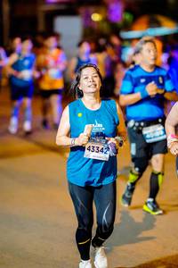 BIB: 43342
                            <button type="button" onclick="openModal(15201752)" class="btn btn-primary btn-sm float-right btn-popup" data-toggle="modal" data-target=".modal-high-quality">
                        <i class="fas fa-shopping-cart"></i> Add to Cart
                    </button>
                                            <button type="button" onclick="isThisMe(15201752, true)" class="btn btn-success btn-sm float-right btn-popup btn-isme hidden" data-toggle="tooltip" data-placement="bottom" title="นี่คือรูปของคุณใช่ไหม คลิกที่นี่เพื่อเอาเข้าอัลบั้ม">
                        <i class="fas fa-plus"></i> Add to album
                    </button>
                    <button type="button" onclick="isThisMe(15201752, false)" class="btn btn-warning btn-sm float-right btn-popup btn-isnotme hidden">
                        <i class="fas fa-ban"></i> Remove from album
                    </button>