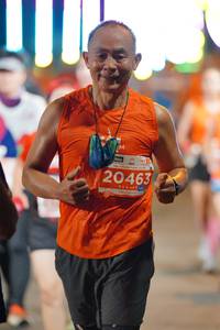 BIB: 20463
                            <button type="button" onclick="openModal(14530519)" class="btn btn-primary btn-sm float-right btn-popup" data-toggle="modal" data-target=".modal-high-quality">
                        <i class="fas fa-shopping-cart"></i> Add to Cart
                    </button>
                                            <button type="button" onclick="isThisMe(14530519, true)" class="btn btn-success btn-sm float-right btn-popup btn-isme hidden" data-toggle="tooltip" data-placement="bottom" title="นี่คือรูปของคุณใช่ไหม คลิกที่นี่เพื่อเอาเข้าอัลบั้ม">
                        <i class="fas fa-plus"></i> Add to album
                    </button>
                    <button type="button" onclick="isThisMe(14530519, false)" class="btn btn-warning btn-sm float-right btn-popup btn-isnotme hidden">
                        <i class="fas fa-ban"></i> Remove from album
                    </button>