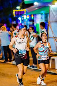 BIB: 47363, 48132
                            <button type="button" onclick="openModal(15545774)" class="btn btn-primary btn-sm float-right btn-popup" data-toggle="modal" data-target=".modal-high-quality">
                        <i class="fas fa-shopping-cart"></i> Add to Cart
                    </button>
                                            <button type="button" onclick="isThisMe(15545774, true)" class="btn btn-success btn-sm float-right btn-popup btn-isme hidden" data-toggle="tooltip" data-placement="bottom" title="นี่คือรูปของคุณใช่ไหม คลิกที่นี่เพื่อเอาเข้าอัลบั้ม">
                        <i class="fas fa-plus"></i> Add to album
                    </button>
                    <button type="button" onclick="isThisMe(15545774, false)" class="btn btn-warning btn-sm float-right btn-popup btn-isnotme hidden">
                        <i class="fas fa-ban"></i> Remove from album
                    </button>