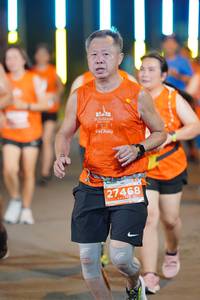 BIB: 021, 27468
                            <button type="button" onclick="openModal(14705234)" class="btn btn-primary btn-sm float-right btn-popup" data-toggle="modal" data-target=".modal-high-quality">
                        <i class="fas fa-shopping-cart"></i> Add to Cart
                    </button>
                                            <button type="button" onclick="isThisMe(14705234, true)" class="btn btn-success btn-sm float-right btn-popup btn-isme hidden" data-toggle="tooltip" data-placement="bottom" title="นี่คือรูปของคุณใช่ไหม คลิกที่นี่เพื่อเอาเข้าอัลบั้ม">
                        <i class="fas fa-plus"></i> Add to album
                    </button>
                    <button type="button" onclick="isThisMe(14705234, false)" class="btn btn-warning btn-sm float-right btn-popup btn-isnotme hidden">
                        <i class="fas fa-ban"></i> Remove from album
                    </button>