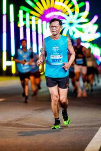 BIB: 13717
                            <button type="button" onclick="openModal(15406973)" class="btn btn-primary btn-sm float-right btn-popup" data-toggle="modal" data-target=".modal-high-quality">
                        <i class="fas fa-shopping-cart"></i> Add to Cart
                    </button>
                                            <button type="button" onclick="isThisMe(15406973, true)" class="btn btn-success btn-sm float-right btn-popup btn-isme hidden" data-toggle="tooltip" data-placement="bottom" title="นี่คือรูปของคุณใช่ไหม คลิกที่นี่เพื่อเอาเข้าอัลบั้ม">
                        <i class="fas fa-plus"></i> Add to album
                    </button>
                    <button type="button" onclick="isThisMe(15406973, false)" class="btn btn-warning btn-sm float-right btn-popup btn-isnotme hidden">
                        <i class="fas fa-ban"></i> Remove from album
                    </button>