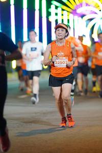 BIB: 22507
                            <button type="button" onclick="openModal(14901320)" class="btn btn-primary btn-sm float-right btn-popup" data-toggle="modal" data-target=".modal-high-quality">
                        <i class="fas fa-shopping-cart"></i> Add to Cart
                    </button>
                                            <button type="button" onclick="isThisMe(14901320, true)" class="btn btn-success btn-sm float-right btn-popup btn-isme hidden" data-toggle="tooltip" data-placement="bottom" title="นี่คือรูปของคุณใช่ไหม คลิกที่นี่เพื่อเอาเข้าอัลบั้ม">
                        <i class="fas fa-plus"></i> Add to album
                    </button>
                    <button type="button" onclick="isThisMe(14901320, false)" class="btn btn-warning btn-sm float-right btn-popup btn-isnotme hidden">
                        <i class="fas fa-ban"></i> Remove from album
                    </button>