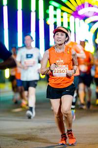 BIB: 22507
                            <button type="button" onclick="openModal(15550540)" class="btn btn-primary btn-sm float-right btn-popup" data-toggle="modal" data-target=".modal-high-quality">
                        <i class="fas fa-shopping-cart"></i> Add to Cart
                    </button>
                                            <button type="button" onclick="isThisMe(15550540, true)" class="btn btn-success btn-sm float-right btn-popup btn-isme hidden" data-toggle="tooltip" data-placement="bottom" title="นี่คือรูปของคุณใช่ไหม คลิกที่นี่เพื่อเอาเข้าอัลบั้ม">
                        <i class="fas fa-plus"></i> Add to album
                    </button>
                    <button type="button" onclick="isThisMe(15550540, false)" class="btn btn-warning btn-sm float-right btn-popup btn-isnotme hidden">
                        <i class="fas fa-ban"></i> Remove from album
                    </button>