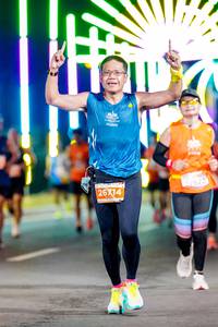 BIB: 26714, 7822
                            <button type="button" onclick="openModal(15549586)" class="btn btn-primary btn-sm float-right btn-popup" data-toggle="modal" data-target=".modal-high-quality">
                        <i class="fas fa-shopping-cart"></i> Add to Cart
                    </button>
                                            <button type="button" onclick="isThisMe(15549586, true)" class="btn btn-success btn-sm float-right btn-popup btn-isme hidden" data-toggle="tooltip" data-placement="bottom" title="นี่คือรูปของคุณใช่ไหม คลิกที่นี่เพื่อเอาเข้าอัลบั้ม">
                        <i class="fas fa-plus"></i> Add to album
                    </button>
                    <button type="button" onclick="isThisMe(15549586, false)" class="btn btn-warning btn-sm float-right btn-popup btn-isnotme hidden">
                        <i class="fas fa-ban"></i> Remove from album
                    </button>