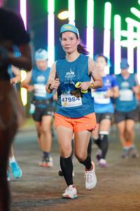 BIB: 47984
                            <button type="button" onclick="openModal(14477500)" class="btn btn-primary btn-sm float-right btn-popup" data-toggle="modal" data-target=".modal-high-quality">
                        <i class="fas fa-shopping-cart"></i> Add to Cart
                    </button>
                                            <button type="button" onclick="isThisMe(14477500, true)" class="btn btn-success btn-sm float-right btn-popup btn-isme hidden" data-toggle="tooltip" data-placement="bottom" title="นี่คือรูปของคุณใช่ไหม คลิกที่นี่เพื่อเอาเข้าอัลบั้ม">
                        <i class="fas fa-plus"></i> Add to album
                    </button>
                    <button type="button" onclick="isThisMe(14477500, false)" class="btn btn-warning btn-sm float-right btn-popup btn-isnotme hidden">
                        <i class="fas fa-ban"></i> Remove from album
                    </button>