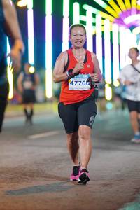 BIB: 47766
                            <button type="button" onclick="openModal(14916616)" class="btn btn-primary btn-sm float-right btn-popup" data-toggle="modal" data-target=".modal-high-quality">
                        <i class="fas fa-shopping-cart"></i> Add to Cart
                    </button>
                                            <button type="button" onclick="isThisMe(14916616, true)" class="btn btn-success btn-sm float-right btn-popup btn-isme hidden" data-toggle="tooltip" data-placement="bottom" title="นี่คือรูปของคุณใช่ไหม คลิกที่นี่เพื่อเอาเข้าอัลบั้ม">
                        <i class="fas fa-plus"></i> Add to album
                    </button>
                    <button type="button" onclick="isThisMe(14916616, false)" class="btn btn-warning btn-sm float-right btn-popup btn-isnotme hidden">
                        <i class="fas fa-ban"></i> Remove from album
                    </button>