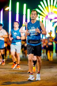 BIB: 4512
                            <button type="button" onclick="openModal(15034270)" class="btn btn-primary btn-sm float-right btn-popup" data-toggle="modal" data-target=".modal-high-quality">
                        <i class="fas fa-shopping-cart"></i> Add to Cart
                    </button>
                                            <button type="button" onclick="isThisMe(15034270, true)" class="btn btn-success btn-sm float-right btn-popup btn-isme hidden" data-toggle="tooltip" data-placement="bottom" title="นี่คือรูปของคุณใช่ไหม คลิกที่นี่เพื่อเอาเข้าอัลบั้ม">
                        <i class="fas fa-plus"></i> Add to album
                    </button>
                    <button type="button" onclick="isThisMe(15034270, false)" class="btn btn-warning btn-sm float-right btn-popup btn-isnotme hidden">
                        <i class="fas fa-ban"></i> Remove from album
                    </button>