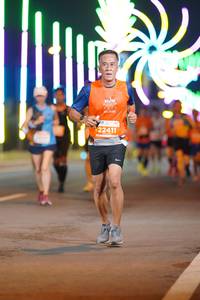 BIB: 22411
                            <button type="button" onclick="openModal(14886622)" class="btn btn-primary btn-sm float-right btn-popup" data-toggle="modal" data-target=".modal-high-quality">
                        <i class="fas fa-shopping-cart"></i> Add to Cart
                    </button>
                                            <button type="button" onclick="isThisMe(14886622, true)" class="btn btn-success btn-sm float-right btn-popup btn-isme hidden" data-toggle="tooltip" data-placement="bottom" title="นี่คือรูปของคุณใช่ไหม คลิกที่นี่เพื่อเอาเข้าอัลบั้ม">
                        <i class="fas fa-plus"></i> Add to album
                    </button>
                    <button type="button" onclick="isThisMe(14886622, false)" class="btn btn-warning btn-sm float-right btn-popup btn-isnotme hidden">
                        <i class="fas fa-ban"></i> Remove from album
                    </button>