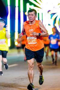 BIB: 77211
                            <button type="button" onclick="openModal(15548901)" class="btn btn-primary btn-sm float-right btn-popup" data-toggle="modal" data-target=".modal-high-quality">
                        <i class="fas fa-shopping-cart"></i> Add to Cart
                    </button>
                                            <button type="button" onclick="isThisMe(15548901, true)" class="btn btn-success btn-sm float-right btn-popup btn-isme hidden" data-toggle="tooltip" data-placement="bottom" title="นี่คือรูปของคุณใช่ไหม คลิกที่นี่เพื่อเอาเข้าอัลบั้ม">
                        <i class="fas fa-plus"></i> Add to album
                    </button>
                    <button type="button" onclick="isThisMe(15548901, false)" class="btn btn-warning btn-sm float-right btn-popup btn-isnotme hidden">
                        <i class="fas fa-ban"></i> Remove from album
                    </button>