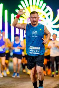 BIB: 2021, 45769
                            <button type="button" onclick="openModal(15556760)" class="btn btn-primary btn-sm float-right btn-popup" data-toggle="modal" data-target=".modal-high-quality">
                        <i class="fas fa-shopping-cart"></i> Add to Cart
                    </button>
                                            <button type="button" onclick="isThisMe(15556760, true)" class="btn btn-success btn-sm float-right btn-popup btn-isme hidden" data-toggle="tooltip" data-placement="bottom" title="นี่คือรูปของคุณใช่ไหม คลิกที่นี่เพื่อเอาเข้าอัลบั้ม">
                        <i class="fas fa-plus"></i> Add to album
                    </button>
                    <button type="button" onclick="isThisMe(15556760, false)" class="btn btn-warning btn-sm float-right btn-popup btn-isnotme hidden">
                        <i class="fas fa-ban"></i> Remove from album
                    </button>