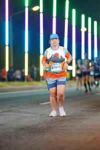 BIB: 47975
                            <button type="button" onclick="openModal(14918189)" class="btn btn-primary btn-sm float-right btn-popup" data-toggle="modal" data-target=".modal-high-quality">
                        <i class="fas fa-shopping-cart"></i> Add to Cart
                    </button>
                                            <button type="button" onclick="isThisMe(14918189, true)" class="btn btn-success btn-sm float-right btn-popup btn-isme hidden" data-toggle="tooltip" data-placement="bottom" title="นี่คือรูปของคุณใช่ไหม คลิกที่นี่เพื่อเอาเข้าอัลบั้ม">
                        <i class="fas fa-plus"></i> Add to album
                    </button>
                    <button type="button" onclick="isThisMe(14918189, false)" class="btn btn-warning btn-sm float-right btn-popup btn-isnotme hidden">
                        <i class="fas fa-ban"></i> Remove from album
                    </button>