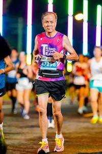 BIB: 47296
                            <button type="button" onclick="openModal(15019900)" class="btn btn-primary btn-sm float-right btn-popup" data-toggle="modal" data-target=".modal-high-quality">
                        <i class="fas fa-shopping-cart"></i> Add to Cart
                    </button>
                                            <button type="button" onclick="isThisMe(15019900, true)" class="btn btn-success btn-sm float-right btn-popup btn-isme hidden" data-toggle="tooltip" data-placement="bottom" title="นี่คือรูปของคุณใช่ไหม คลิกที่นี่เพื่อเอาเข้าอัลบั้ม">
                        <i class="fas fa-plus"></i> Add to album
                    </button>
                    <button type="button" onclick="isThisMe(15019900, false)" class="btn btn-warning btn-sm float-right btn-popup btn-isnotme hidden">
                        <i class="fas fa-ban"></i> Remove from album
                    </button>