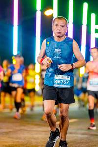 BIB: 221, 46767
                            <button type="button" onclick="openModal(15555611)" class="btn btn-primary btn-sm float-right btn-popup" data-toggle="modal" data-target=".modal-high-quality">
                        <i class="fas fa-shopping-cart"></i> Add to Cart
                    </button>
                                            <button type="button" onclick="isThisMe(15555611, true)" class="btn btn-success btn-sm float-right btn-popup btn-isme hidden" data-toggle="tooltip" data-placement="bottom" title="นี่คือรูปของคุณใช่ไหม คลิกที่นี่เพื่อเอาเข้าอัลบั้ม">
                        <i class="fas fa-plus"></i> Add to album
                    </button>
                    <button type="button" onclick="isThisMe(15555611, false)" class="btn btn-warning btn-sm float-right btn-popup btn-isnotme hidden">
                        <i class="fas fa-ban"></i> Remove from album
                    </button>