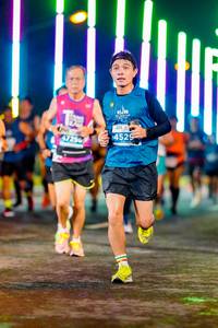 BIB: 4529
                            <button type="button" onclick="openModal(15019875)" class="btn btn-primary btn-sm float-right btn-popup" data-toggle="modal" data-target=".modal-high-quality">
                        <i class="fas fa-shopping-cart"></i> Add to Cart
                    </button>
                                            <button type="button" onclick="isThisMe(15019875, true)" class="btn btn-success btn-sm float-right btn-popup btn-isme hidden" data-toggle="tooltip" data-placement="bottom" title="นี่คือรูปของคุณใช่ไหม คลิกที่นี่เพื่อเอาเข้าอัลบั้ม">
                        <i class="fas fa-plus"></i> Add to album
                    </button>
                    <button type="button" onclick="isThisMe(15019875, false)" class="btn btn-warning btn-sm float-right btn-popup btn-isnotme hidden">
                        <i class="fas fa-ban"></i> Remove from album
                    </button>