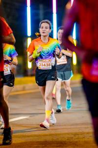 BIB: 23438
                            <button type="button" onclick="openModal(15220276)" class="btn btn-primary btn-sm float-right btn-popup" data-toggle="modal" data-target=".modal-high-quality">
                        <i class="fas fa-shopping-cart"></i> Add to Cart
                    </button>
                                            <button type="button" onclick="isThisMe(15220276, true)" class="btn btn-success btn-sm float-right btn-popup btn-isme hidden" data-toggle="tooltip" data-placement="bottom" title="นี่คือรูปของคุณใช่ไหม คลิกที่นี่เพื่อเอาเข้าอัลบั้ม">
                        <i class="fas fa-plus"></i> Add to album
                    </button>
                    <button type="button" onclick="isThisMe(15220276, false)" class="btn btn-warning btn-sm float-right btn-popup btn-isnotme hidden">
                        <i class="fas fa-ban"></i> Remove from album
                    </button>