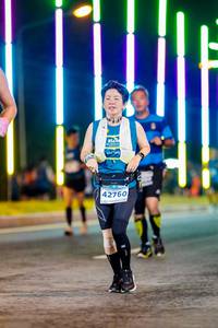 BIB: 42760
                            <button type="button" onclick="openModal(15543437)" class="btn btn-primary btn-sm float-right btn-popup" data-toggle="modal" data-target=".modal-high-quality">
                        <i class="fas fa-shopping-cart"></i> Add to Cart
                    </button>
                                            <button type="button" onclick="isThisMe(15543437, true)" class="btn btn-success btn-sm float-right btn-popup btn-isme hidden" data-toggle="tooltip" data-placement="bottom" title="นี่คือรูปของคุณใช่ไหม คลิกที่นี่เพื่อเอาเข้าอัลบั้ม">
                        <i class="fas fa-plus"></i> Add to album
                    </button>
                    <button type="button" onclick="isThisMe(15543437, false)" class="btn btn-warning btn-sm float-right btn-popup btn-isnotme hidden">
                        <i class="fas fa-ban"></i> Remove from album
                    </button>