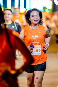 BIB: 021, 469
                            <button type="button" onclick="openModal(15196452)" class="btn btn-primary btn-sm float-right btn-popup" data-toggle="modal" data-target=".modal-high-quality">
                        <i class="fas fa-shopping-cart"></i> Add to Cart
                    </button>
                                            <button type="button" onclick="isThisMe(15196452, true)" class="btn btn-success btn-sm float-right btn-popup btn-isme hidden" data-toggle="tooltip" data-placement="bottom" title="นี่คือรูปของคุณใช่ไหม คลิกที่นี่เพื่อเอาเข้าอัลบั้ม">
                        <i class="fas fa-plus"></i> Add to album
                    </button>
                    <button type="button" onclick="isThisMe(15196452, false)" class="btn btn-warning btn-sm float-right btn-popup btn-isnotme hidden">
                        <i class="fas fa-ban"></i> Remove from album
                    </button>