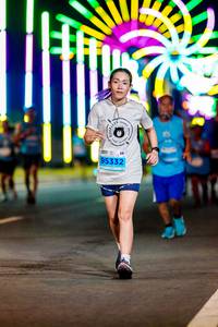 BIB: 95332
                            <button type="button" onclick="openModal(15412405)" class="btn btn-primary btn-sm float-right btn-popup" data-toggle="modal" data-target=".modal-high-quality">
                        <i class="fas fa-shopping-cart"></i> Add to Cart
                    </button>
                                            <button type="button" onclick="isThisMe(15412405, true)" class="btn btn-success btn-sm float-right btn-popup btn-isme hidden" data-toggle="tooltip" data-placement="bottom" title="นี่คือรูปของคุณใช่ไหม คลิกที่นี่เพื่อเอาเข้าอัลบั้ม">
                        <i class="fas fa-plus"></i> Add to album
                    </button>
                    <button type="button" onclick="isThisMe(15412405, false)" class="btn btn-warning btn-sm float-right btn-popup btn-isnotme hidden">
                        <i class="fas fa-ban"></i> Remove from album
                    </button>