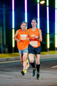 BIB: 20125, 29728
                            <button type="button" onclick="openModal(15547648)" class="btn btn-primary btn-sm float-right btn-popup" data-toggle="modal" data-target=".modal-high-quality">
                        <i class="fas fa-shopping-cart"></i> Add to Cart
                    </button>
                                            <button type="button" onclick="isThisMe(15547648, true)" class="btn btn-success btn-sm float-right btn-popup btn-isme hidden" data-toggle="tooltip" data-placement="bottom" title="นี่คือรูปของคุณใช่ไหม คลิกที่นี่เพื่อเอาเข้าอัลบั้ม">
                        <i class="fas fa-plus"></i> Add to album
                    </button>
                    <button type="button" onclick="isThisMe(15547648, false)" class="btn btn-warning btn-sm float-right btn-popup btn-isnotme hidden">
                        <i class="fas fa-ban"></i> Remove from album
                    </button>