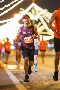 BIB: 20334
                            <button type="button" onclick="openModal(14636544)" class="btn btn-primary btn-sm float-right btn-popup" data-toggle="modal" data-target=".modal-high-quality">
                        <i class="fas fa-shopping-cart"></i> Add to Cart
                    </button>
                                            <button type="button" onclick="isThisMe(14636544, true)" class="btn btn-success btn-sm float-right btn-popup btn-isme hidden" data-toggle="tooltip" data-placement="bottom" title="นี่คือรูปของคุณใช่ไหม คลิกที่นี่เพื่อเอาเข้าอัลบั้ม">
                        <i class="fas fa-plus"></i> Add to album
                    </button>
                    <button type="button" onclick="isThisMe(14636544, false)" class="btn btn-warning btn-sm float-right btn-popup btn-isnotme hidden">
                        <i class="fas fa-ban"></i> Remove from album
                    </button>