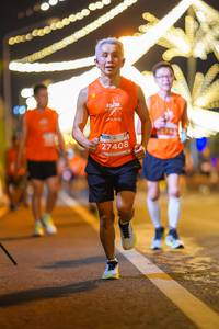 BIB: 27408
                            <button type="button" onclick="openModal(15093589)" class="btn btn-primary btn-sm float-right btn-popup" data-toggle="modal" data-target=".modal-high-quality">
                        <i class="fas fa-shopping-cart"></i> Add to Cart
                    </button>
                                            <button type="button" onclick="isThisMe(15093589, true)" class="btn btn-success btn-sm float-right btn-popup btn-isme hidden" data-toggle="tooltip" data-placement="bottom" title="นี่คือรูปของคุณใช่ไหม คลิกที่นี่เพื่อเอาเข้าอัลบั้ม">
                        <i class="fas fa-plus"></i> Add to album
                    </button>
                    <button type="button" onclick="isThisMe(15093589, false)" class="btn btn-warning btn-sm float-right btn-popup btn-isnotme hidden">
                        <i class="fas fa-ban"></i> Remove from album
                    </button>